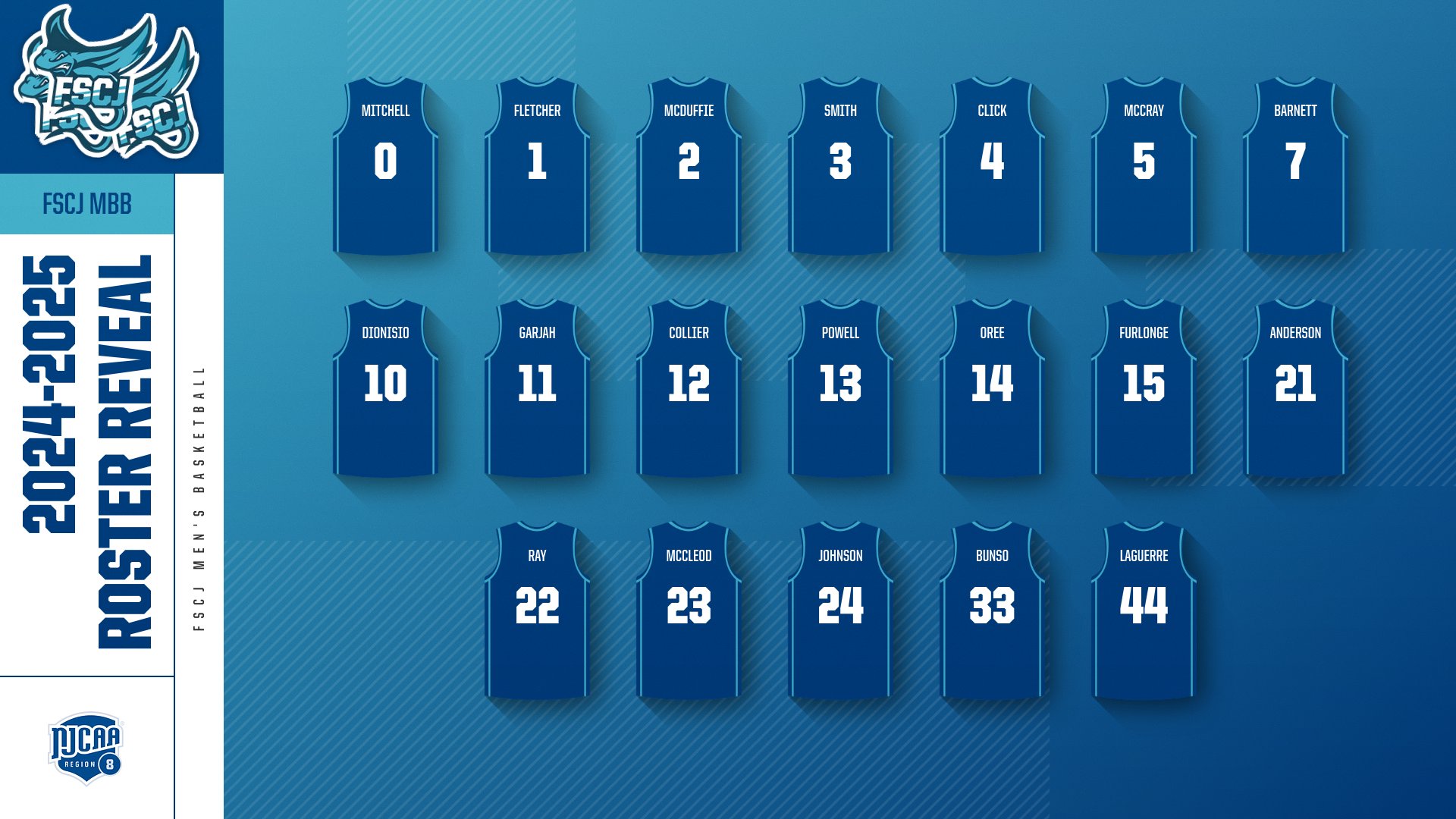 FSCJ Men's Basketball jersey numbers for 2024-2025 roster